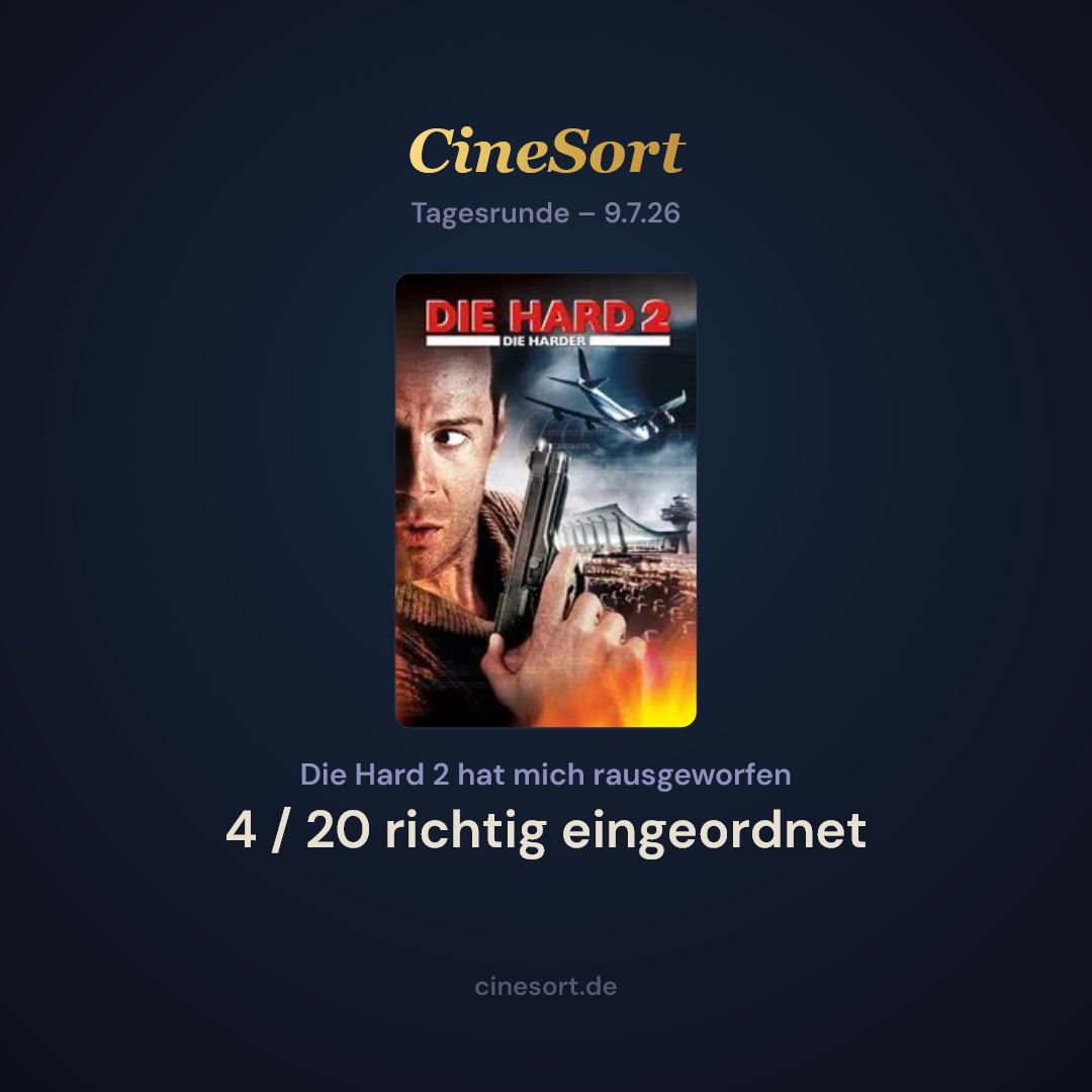 CineSort — Tagesrunde